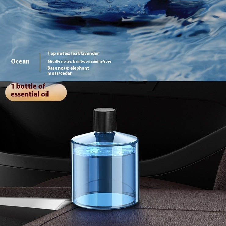 Car Intelligent Aromatic Diffuser