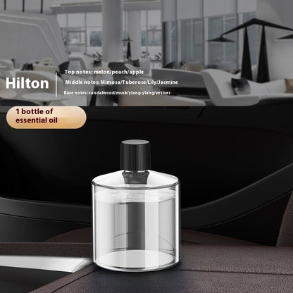 Car Intelligent Aromatic Diffuser