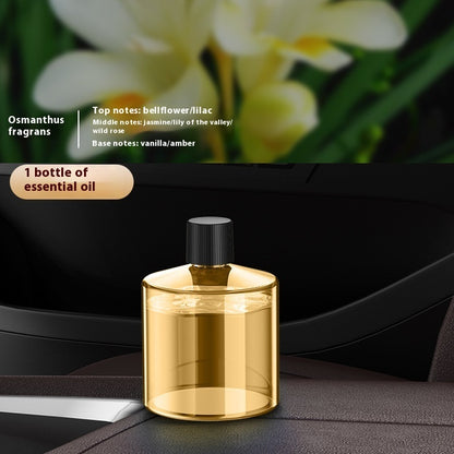 Car Intelligent Aromatic Diffuser